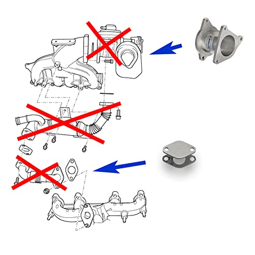 Kit Valvola EGR Di Ricambio Per VW Audi Seat Skoda 1.9 2.0 TDI – Compatibile Con Motori BKD, BKC, AZV, BXE, BRU