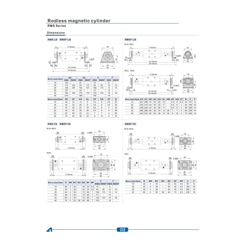 Cylindre sans tige magnétique RMS pour automatisation industrielle précise - 6