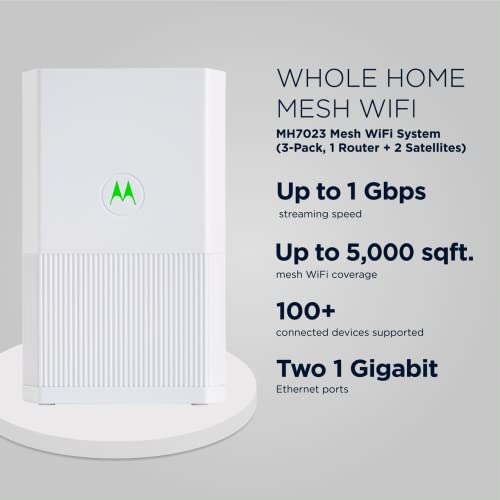 Motorola Mh7023 Mesh (3 Pack) + Mb8600 Cable Modem - Approved For Comcast Xfinity, Cox, Spectrum | For Plans Up To 2500 Mbps | Tri-Band | Ac2200 Wifi Speed | Docsis 3.1 #TOP3