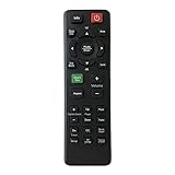 Fernbedienung passend für BENQ Projektor MX661 MP515 W1080 MS521 MS504 TS537 MS524 MX520 MS517FMX518 MS3083ST MS524H MS527 MX618ST