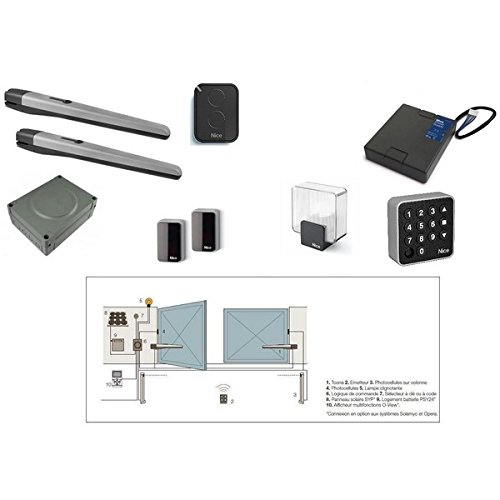 NICE - Kit motorisation TOONAKIT + batterie secours pour portails battants Nice - TOONA4024KCEV2