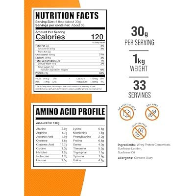 BulkSupplements.com Whey Protein Concentrate Powder - Whey Protein Powder Supplement, Unsweetened, Unflavored & Gluten Free, 30g per Serving, 1kg (2.2 lbs) (Pack of 1)