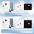 FOGATTI RV Tankless Water Heater, 2.9 GPM, Gen 2, 12V with White Door and Remote Controller, 55,000 BTU, InstaShower 8 Plus, Best High Altitude Performance, Ideal for RVers' Everyday Use