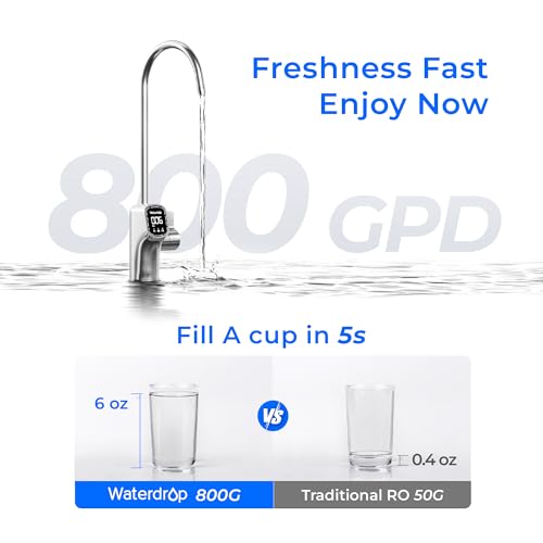 Image of Waterdrop X8 Reverse Osmosis System, NSF /ANSI 42&58&372 Certified, 800 GPD Tankless RO Water Filter, 9-Stage Filtration, Undersink, 2:1 Pure to Drain, LED Faucet, BPA Free, [ NO Minerals Added ]
