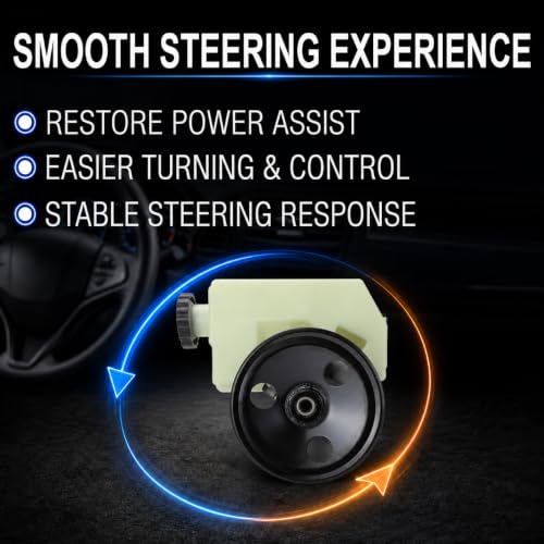 Image of Flecto 20-64610 Steering Pump with Reservoir Compatible with Jeep Liberty