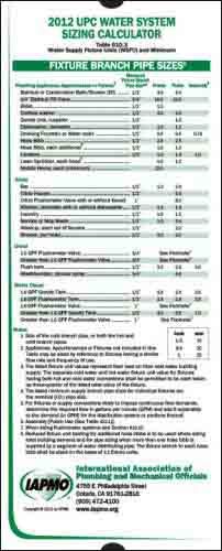 2012 UPC Water Pipe Sizing Calculator,IAPMO