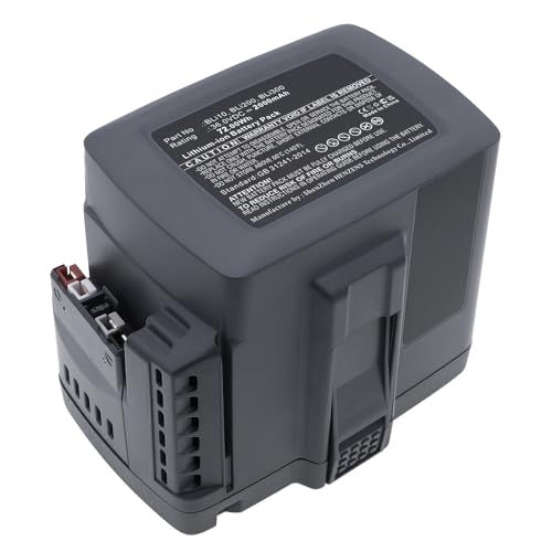 Synergy Digital Lawn Mower Battery, Compatible with Husqvarna BLi200X Lawn Mower, (Li-ion, 36V, 2000mAh) Ultra High Capacity, Replacement for Husqvarna BLi10 Battery