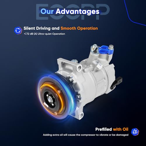 Image of ECCPP AC Compressor with Clutch for Audi A3 Quattro for Volkswagen Jetta for Tiguan 2.0L 3.2L 2006-2016 AC Compressor