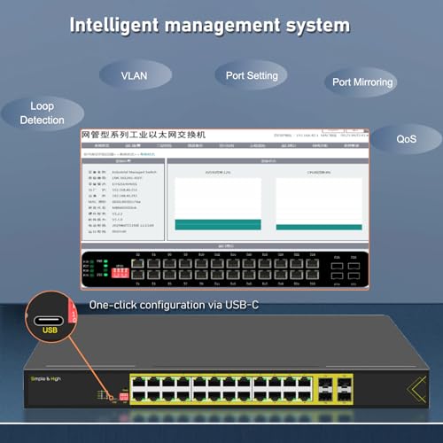 Image of Htfoevrxs Managed 24 Port PoE+ Switch with 4 SFP Ports, 802.3at 400W Gigabit Ethernet, Rackmount, L2+ Network Switch for IP Cameras & Access Points