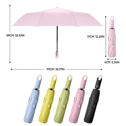 Travel Umbrella Compact, Portable Reinforced Frame Tear Resistant Windproof Automatic Umbrellas,Small Portable for Sun & Rain,Waterproof Heavy Duty Fabric Folding Rain Umbrella for Women Men - image 7
