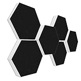 Zur Verbesserung der Raumakustik