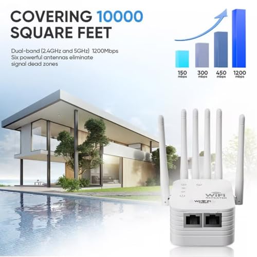 Image of WiFi Extender 6-Antenna Strong Signal, Antenna Amplifier WiFi Booster and Signal Amplifier, Long Range WiFi Extender with Ethernet Port for Pc, Outdoor Coverage, Enhanced Network Range (300M, 1pc)