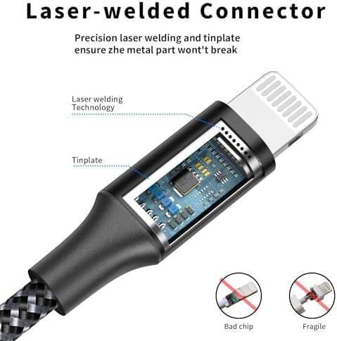 PIPIKA kabel iPhone,[2 opakowanie 0,5 m] z certyfikatem Apple MFi kabel Lightning ładowarka iPhone nylon pleciony kabel szybkie ładowanie dla iPhone 14/13/13 Pro Max/12/12 Mini/12 Pro/11/11 Pro