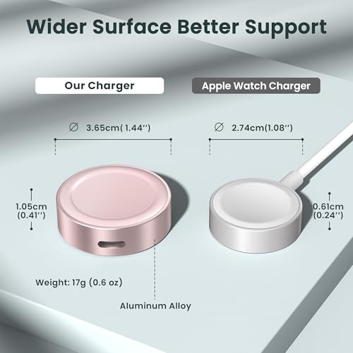 Image of Ruxely Magnetic Charger 5W for Apple Watch,Portable Wireless Fast iWatch Charger Adapter with USB C & iPhone Power Port,Short Apple Watch Charging Cable for iWatch Series 11 10 9 8,Ultra 3,42 /46 /44mm