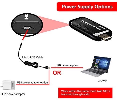 image for WeJupit Mini Wireless HDMI Extender Kit, Transmitter and Receiver USB 
