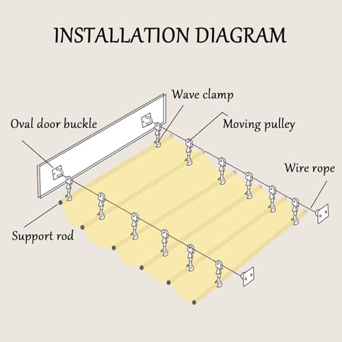 Auvent rétractable imperméable bloque le soleil pour pergola extérieur - 3