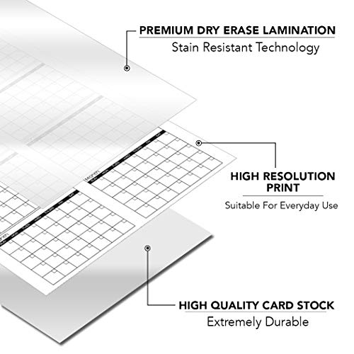 Large Dry Erase Wall Calendar - Premium Giant Reusable Yearly Calendar - Oversized Whiteboard Annual 12 Month Undated Planner - 36"X72" #TOP3