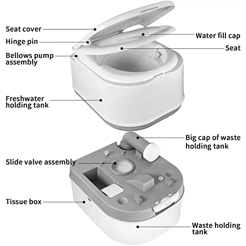 Image of Mupera 6.4 Gallon RV Portable Toilet - Double Seal Anti-Leak Cassette Toilet for Camping & Boating | Heavy Duty Waste Tank for Family Outdoor