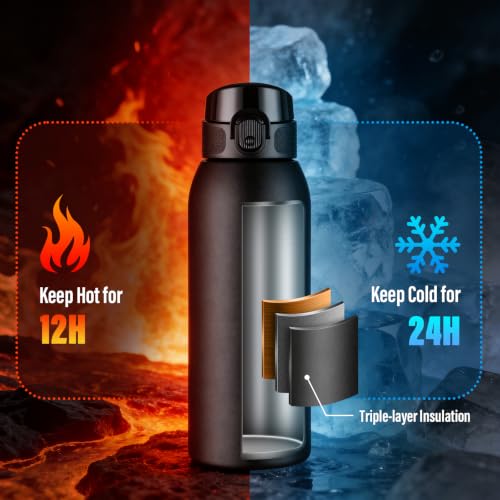 Botella de Agua Aislada Edmyre 24 oz con Tapa a Prueba de Polvo, Asa de Transporte e Infusor de Té, BPA-Free y Antigoteo, Acero Inoxidable Ideal para Fitness, Senderismo, Oficina y Uso al Aire Libre (Negro) miniatura 2
