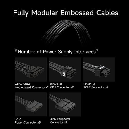 CPS Alimentatore di rete completamente modulare, 650 W ATX 3.1, 80 Plus Gold, PCIe 5.1 12 V-2 × 6, condensatori giapponesi, cavo ultra flessibile, 5 anni di garanzia (KN650) - Alimentatore - Immagine 5