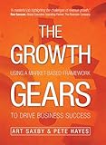 The Growth Gears: Using A Market-Based Framework To Drive Business Success
