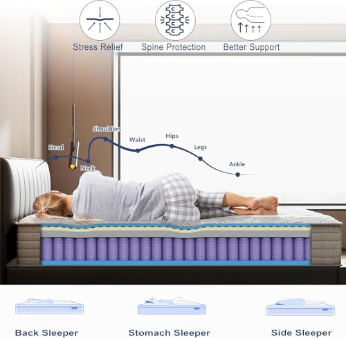 Image of King Size Mattress 12 inch, Medium Firm Hybrid Mattresses with Gel Cooling Memory Foam and Pocket Springs, King Mattress in a Box, Motion Isolation, Pressure Relief & Upgraded Support, CertiPUR-US