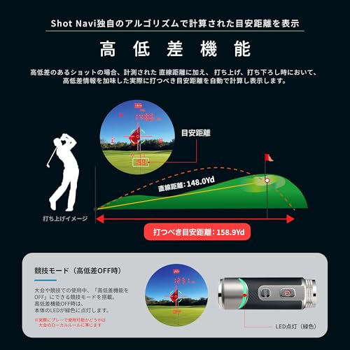 Shot Navi(ショットナビ) ゴルフ 距離計 レーザー距離測定器 LaserSniper RAYS GR PRO/パッティングモード 計測誤差0.3m&高速0.02秒計測 緑・赤 ２色OLED搭載 1600y計測 軽量116g 6倍ズーム 高低差 Type-C充電式 7枚目