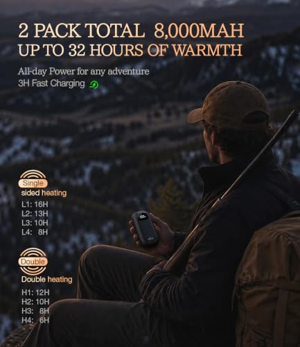 BEYYON Electric Hand Warmers Rechargeable - [with LED Display] - image 5
