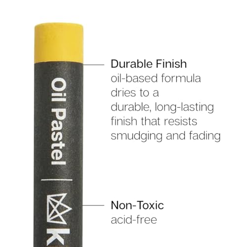 Lista de Tableros para pintura al pastel favoritos de las personas. 5 Imagen adicional