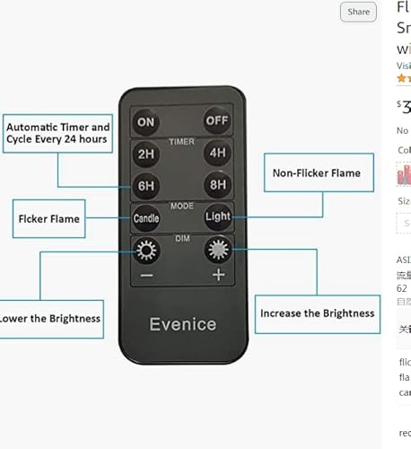 Vanilla Scented Flameless Candles,3 Piece Set 4"5"6"H (3.2"D) Led Pillar Real Wax Candles With Remote And Timer,Ivory White #TOP3