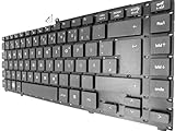 Clavier allemand pour ordinateur portable