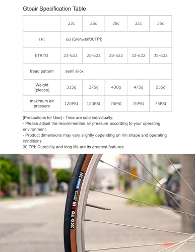 Image of GORIX Road Bike Tire 700x23C 25c 28C 32c 35c Cycling Bicycle (Gtoair)