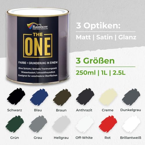 THE ONE All-In-One Farbe & Grundierung - Hellgrau, 250 ml | Formel für mehrere Oberflächen mit 1 Anstrich | Einfache Innen- und Außendekoration für Wände, Böden und Möbel in Haus und Garten