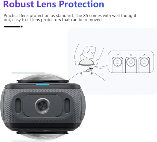 Locofun Kameraschutz für Insta360 X5 für Panzerglas, Premium-Linsenschutz, 2 Stück 3D Drehbar Objektivschutz Zubehör für insta360 X5,9H Härte Einzeln Kamera Schutzfolie,Anti-Kratzen
