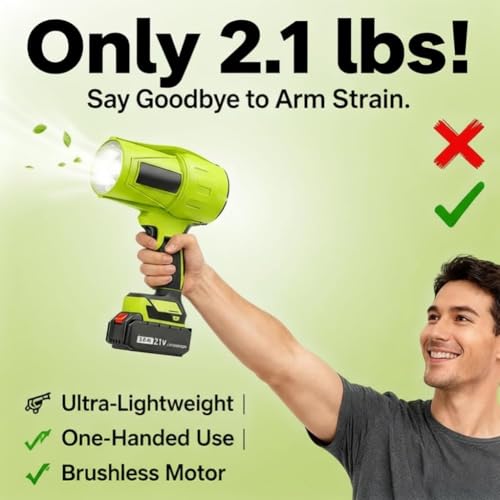 Seese Pro Cordless Handheld Leaf Blower 5 Battery - Image 3