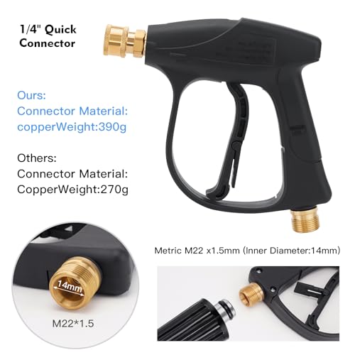 Geichan 1/4" Quick Release Pressure Washer Snow Foam Cannon Lance Gun,1L High Pressure Washer Soap Dispenser Bottle with Foam Lance Gun and 5 Color Nozzles for Garden Cleaning,Car Washing - Image 2