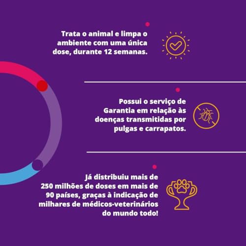 Bravecto Antipulgas Caes 40 A 56kg + Surpresa