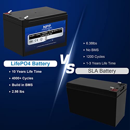 Npp Lithium12Ah 12.8V 12Ah 12V Lifepo4 Deep Cycle Battery, Lithium Iron Phosphate Battery Built-In Bms With 4500-8000 Cycles Times Perfect For Rv, Solar, Marine, Overland, Off-Grid, Home Storage #TOP2