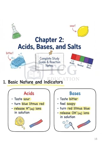 Image of SCIENCE FORMULA BOOK CLASS 10