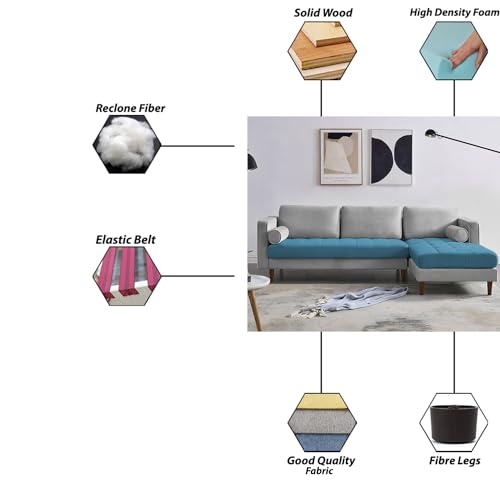 Image of Lezra RHS 4 Seater L Shape Sofa Set for Living Room (Turquise Grey Fabric) Premium Fabric Sofa