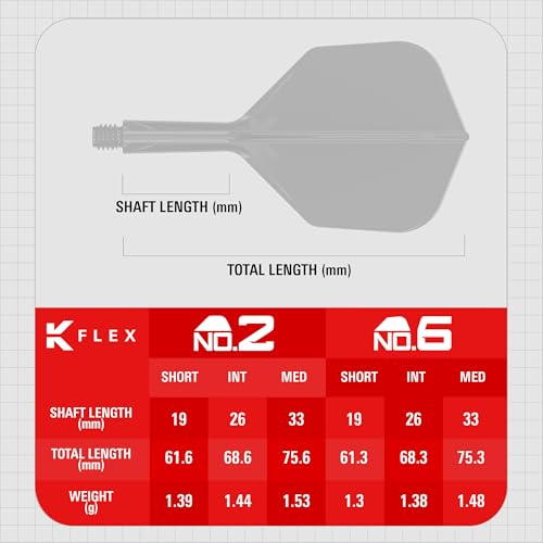 Image of Target Darts K Flex Integrated Dart Flight and Shaft, No.6 | 3-Pack K-Flex - No. 6, Kflex Precision-Molded 2-in-1 Dart Flights and Dart Shaft | Professional Dart Accessories