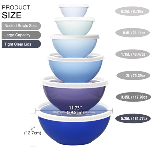 Greentainer Salatschüssel Set mit Deckel, 12-teiliges Rührschüssel aus Kunststoff, Stapelbare mixing bowls with lids für Küche… – Ansicht 2
