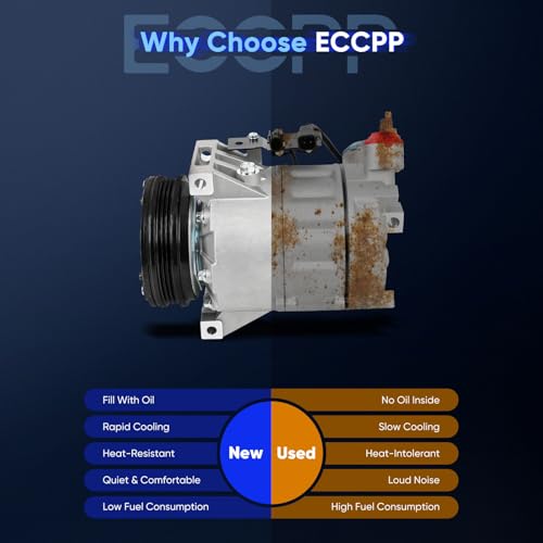 Image of ECCPP A /C Compressor with Clutch Fit for Volvo S60 XC60 V60 2.5L 2012-2016 | Fit for Volvo S80 3.0L 2012-2015 Fast Cooling AC Compressor
