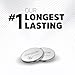 Energizer CR2032 Lithium 3V Coin Batteries for Watches, AirTags, Key Fobs, Small Electronics (10 Pack)