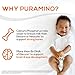 PurAmino, Hypoallergenic Amino Acid Based Infant Formula for Severe Food Allergies and GI Conditions, Nutritionally Complete Baby Formula, 14.1oz can,Pack of 4