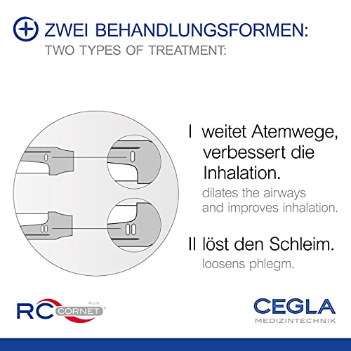 Atemtherapiegerät CEGLA RC-Cornet Plus zur Hustenreduktion