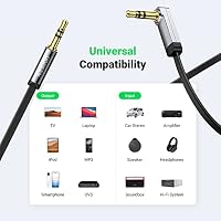 UGREEN Aux Kabel Auto 3,5 mm klinkenkabel 90 Grad mit Winkelstecker (0,5m) – Ansicht 6