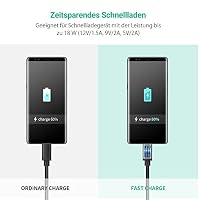 UGREEN USB-Kabel Micro-USB, Schnellladung, 18 W, 3 A, Nylon, geflochten – Ansicht 2