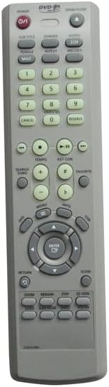 Front view of the remote control with all buttons visible