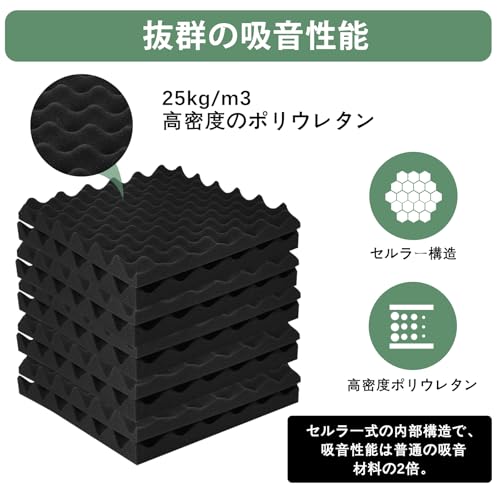 JBER 吸音材 防音シート 3*30*30cm の商品画像 2